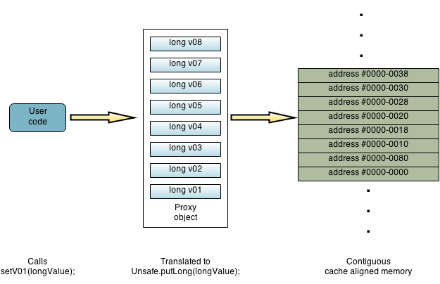 Fig2