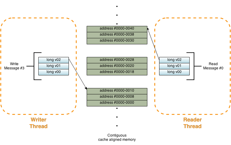 Fig1